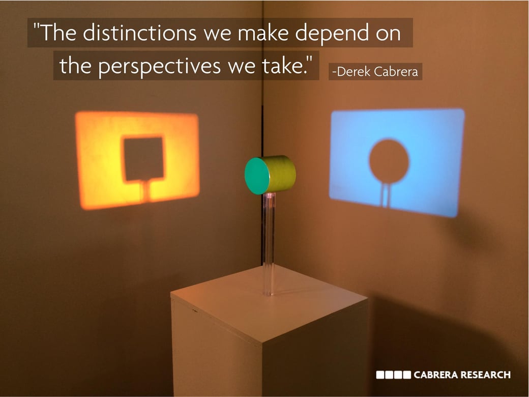 perspective