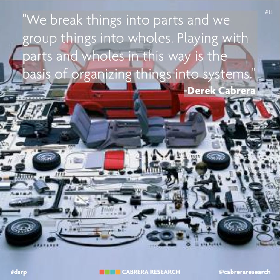 Systems