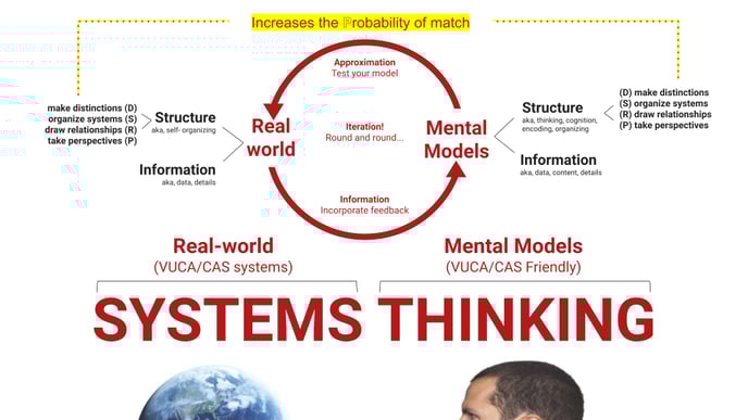 March 2021 Blue Belt Systems Trainer Slides [actual slides used] (2)