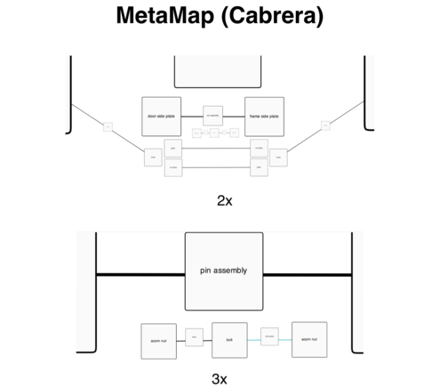 cabrera2